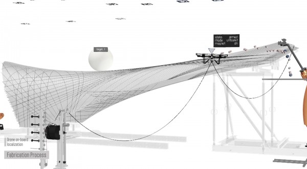 dron paviljon