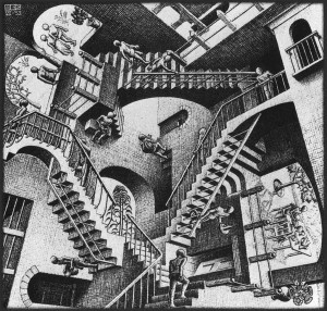 Relativity