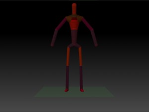 skelet