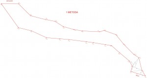 metoda 1