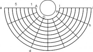 grid_cir1