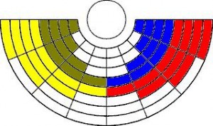 sdf
