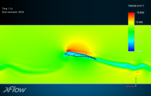 concave convex