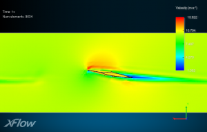 lenticular