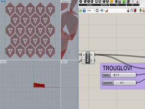 TROUGLOVI 2