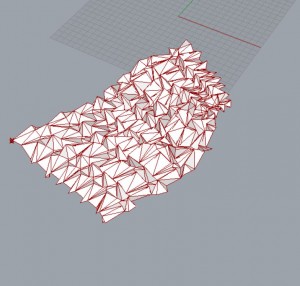 Figure2