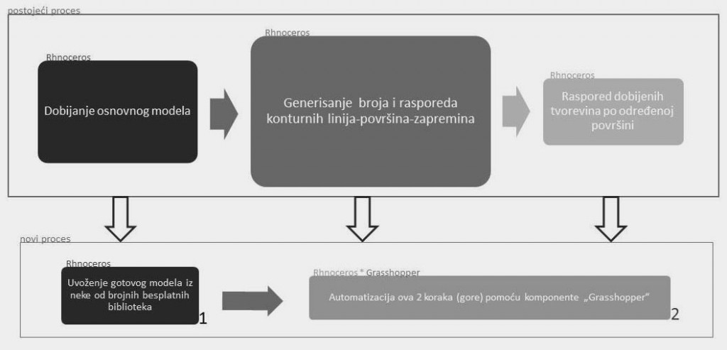 Presentation2