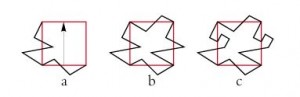 primjer 1