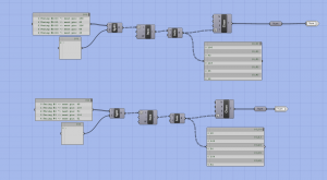 CLUSTER