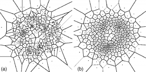 a-Voronoi-tessellation-b-Centroidal-Voronoi-tessellation-On-the-left-the-Voronoi