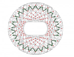 load_dist_plan