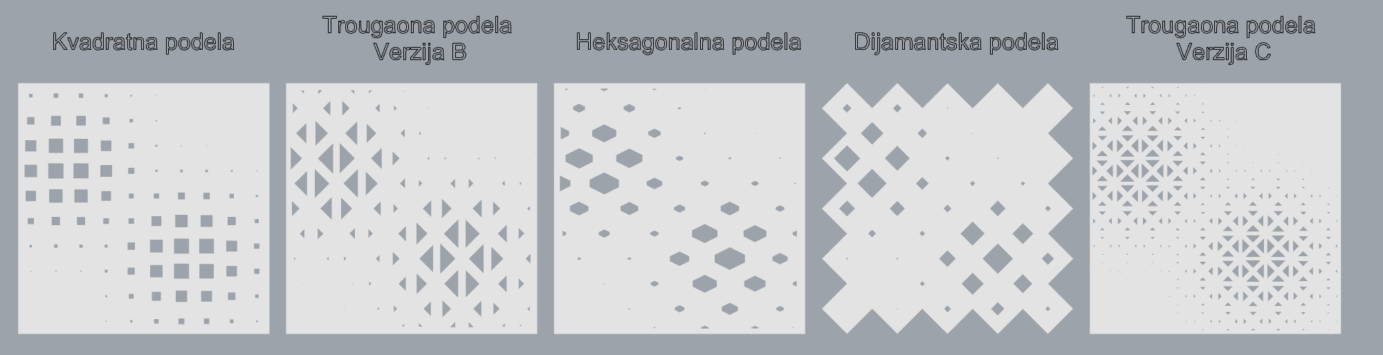 Dobijeni rezultati Grass