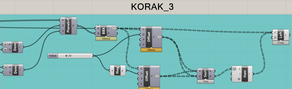 Slika3_kod