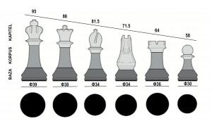 dimenzije weil