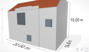 model 2