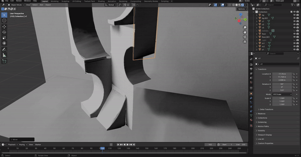 process