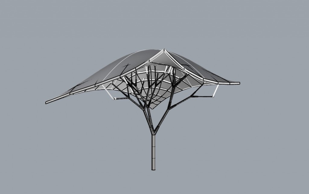 materijal 7