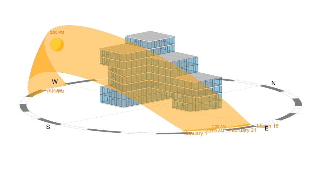 Postavljanje pokretnih panela u cilju postizanja veće energetske efikasnosti objekta – faza 3