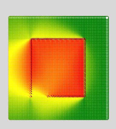 Raspored vertikalnih elemenata u efemernim objektima – Faza II