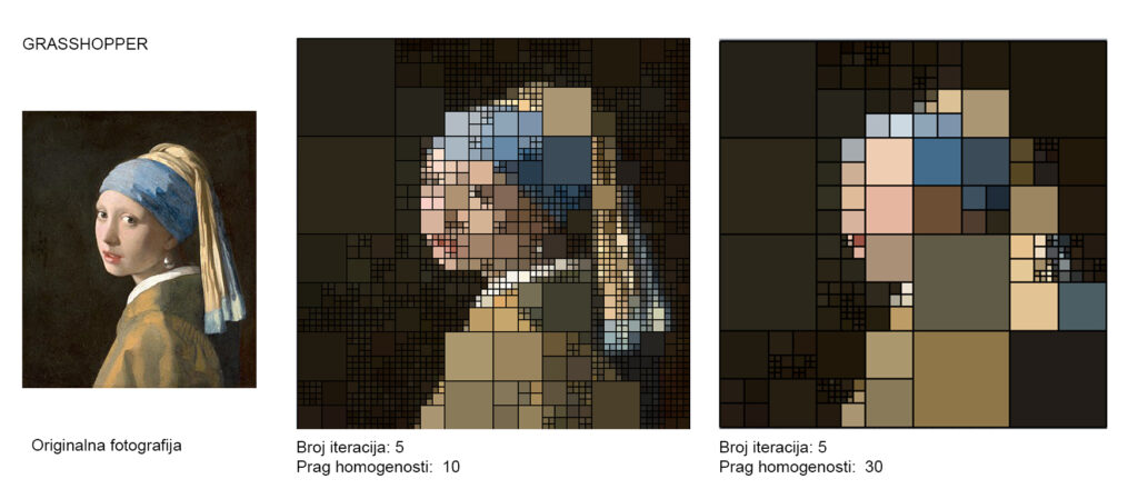 Analiza vizuelnih informacija fotografije kroz pikselizaciju zasnovanu na quadtree strukturi – faza II