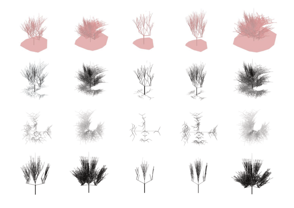 Rezultati i interpretacija parametarskih varijacija – faza III