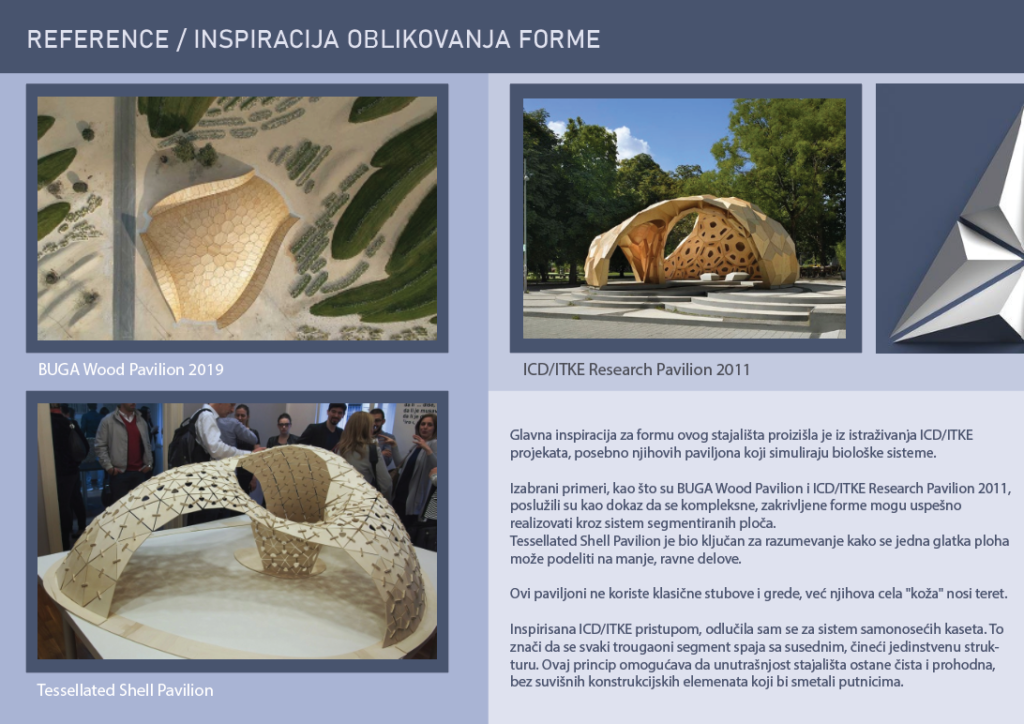 DISKRETIZACIJA SLOBODNIH FORMI U JAVNOM PROSTORU : ANALIZA EFIKASNOSTI TROUGAONIH SOLARNIH PANELA NA KOMPLEKSNO ZAKRIVLJENIM POVRŠINAMA