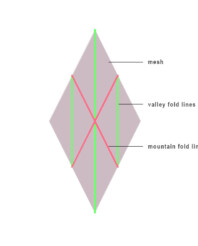Istraživanje transformabilne saksije zasnovane na Yoshimura geometriji - Druga faza